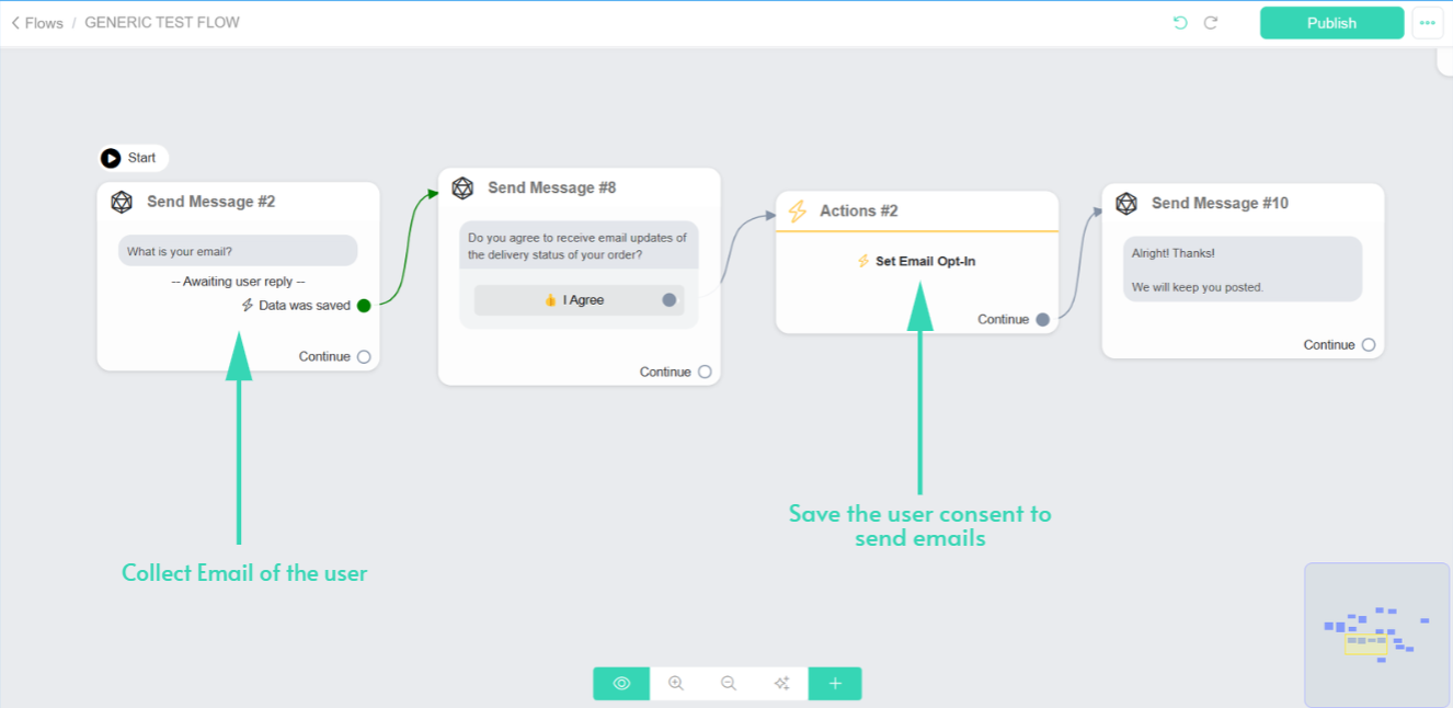 set up email in your flow